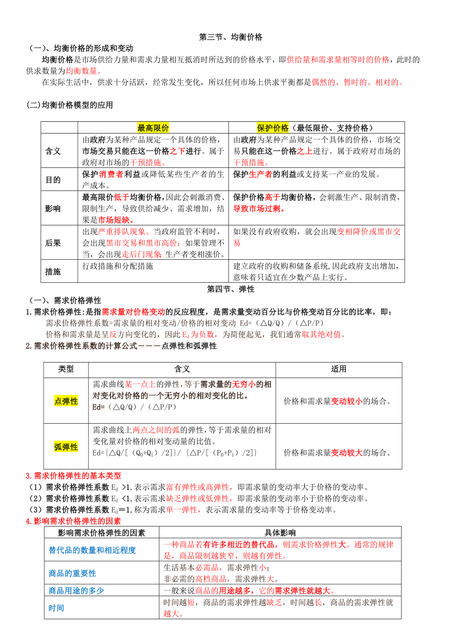 中级经济师考试经济基础知识要点回顾.doc_第2页