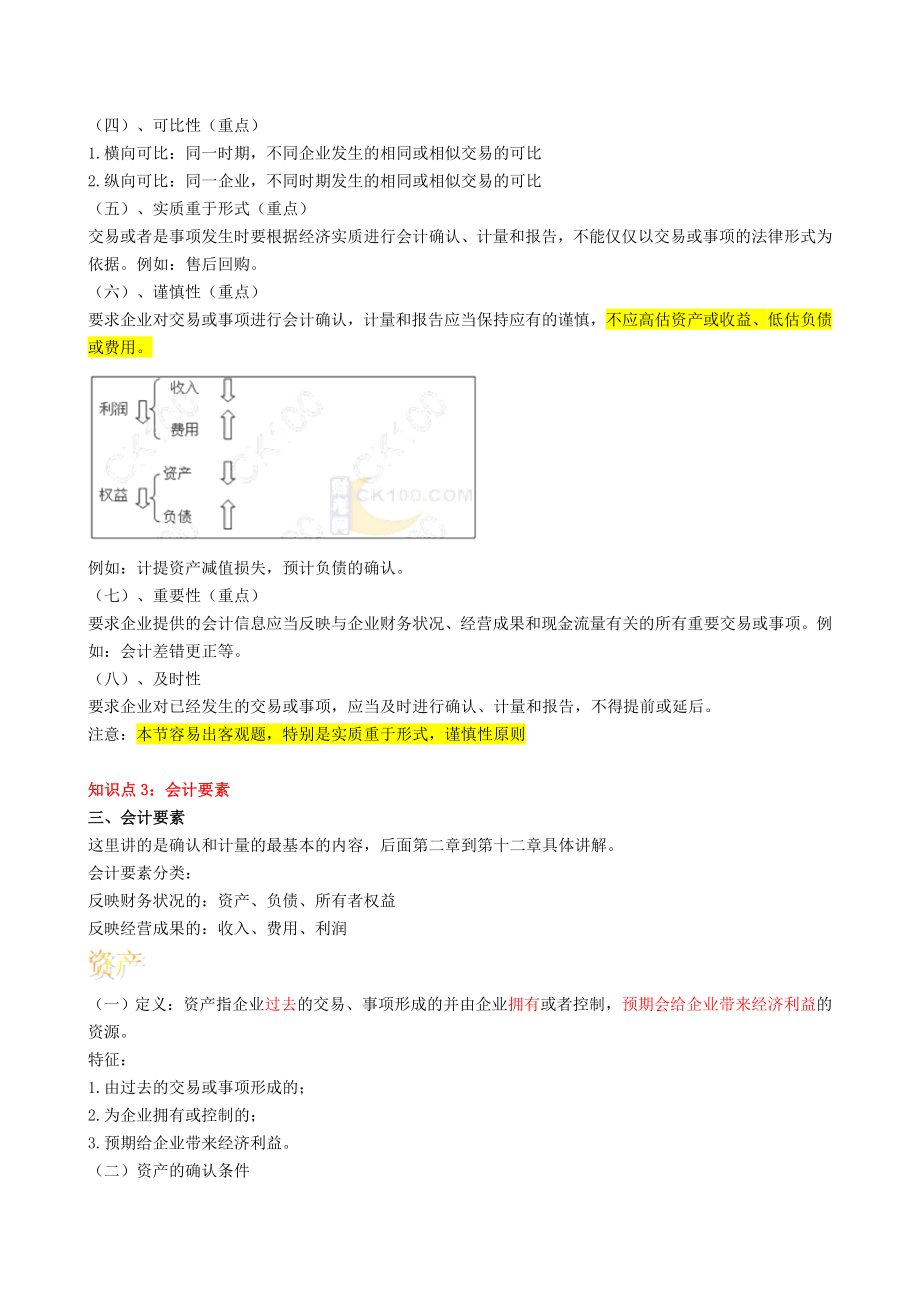 注册会计师考试《会计》复习重点冲刺讲义.doc_第3页