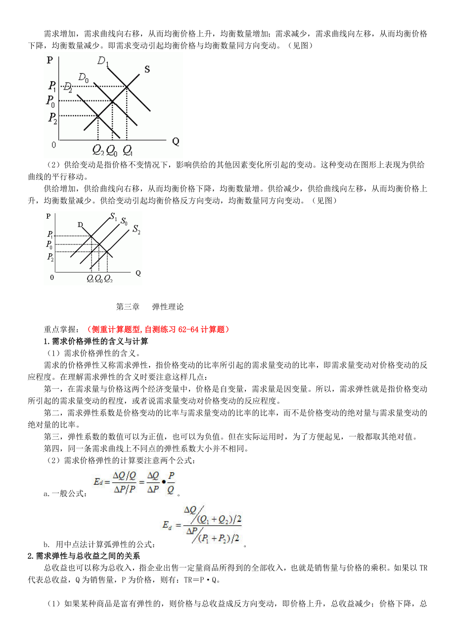 中央电大专科西方经济学期末考试复习资料（小抄）.doc_第2页