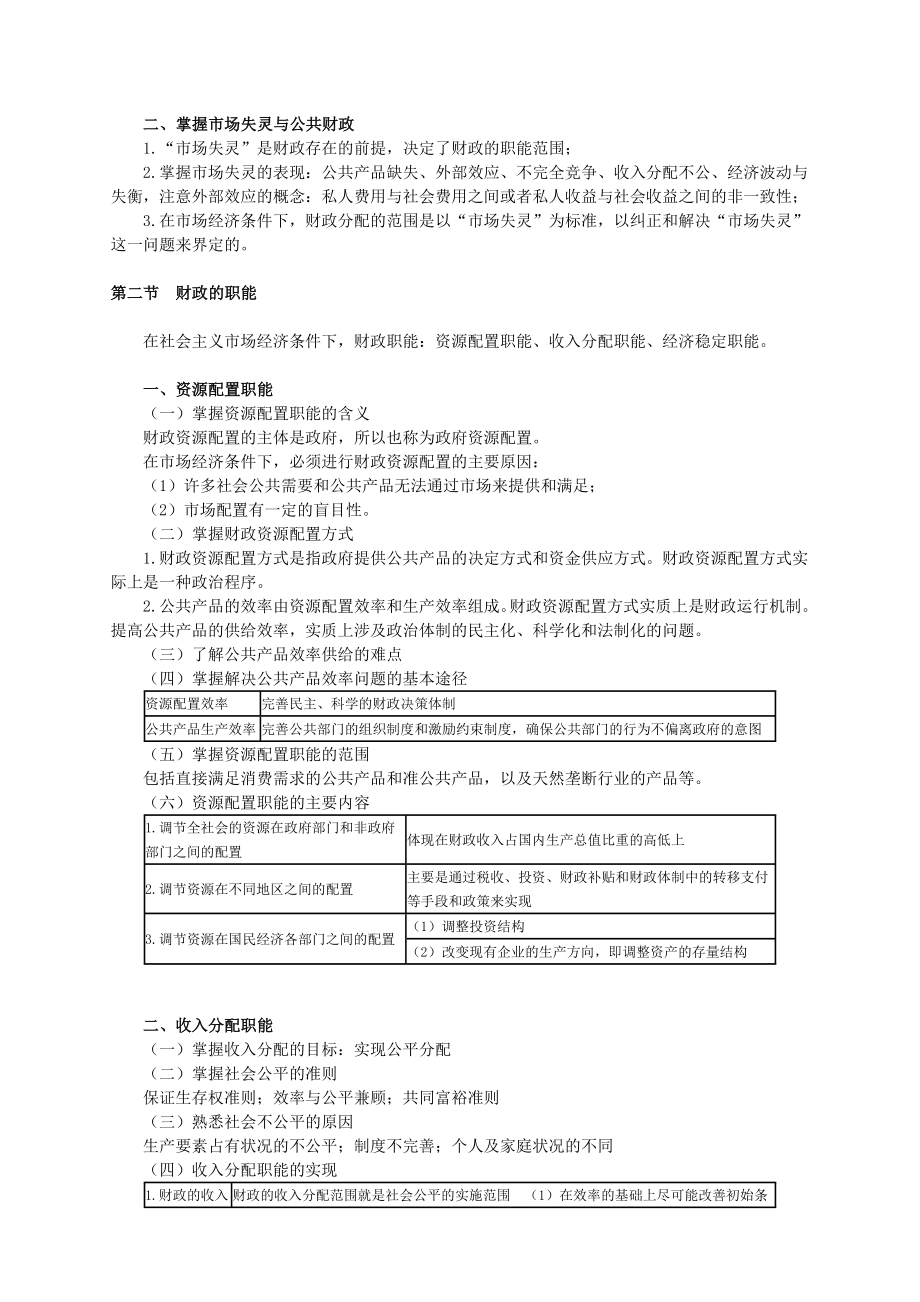 中级经济师考试 财政税收专业知识与实务个人学习笔记精编 掌握必过.doc_第2页