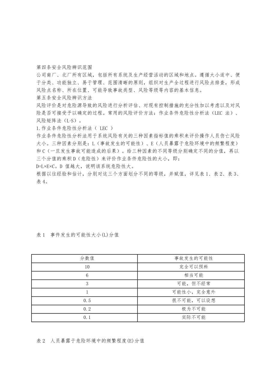 双控体系管理制度汇编.doc_第3页