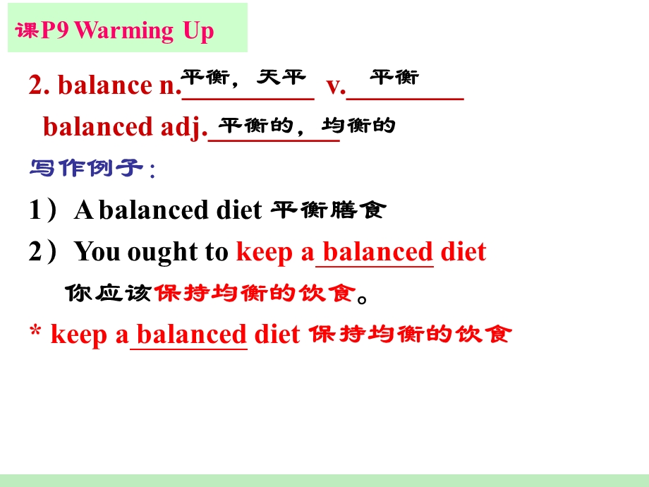 Unit2Healthyeating知识点.ppt_第3页