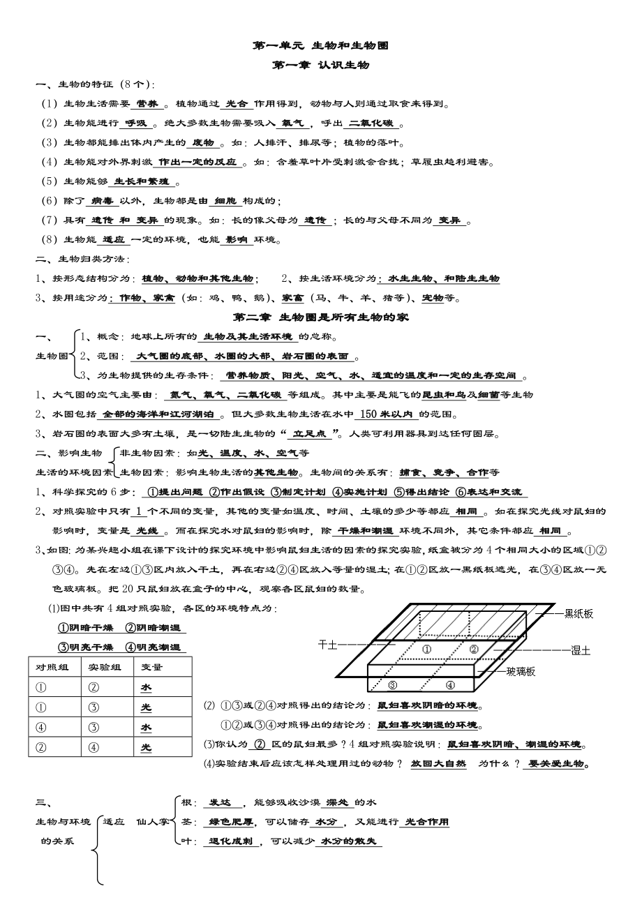 人教版七年级上册生物知识点归纳.doc_第1页