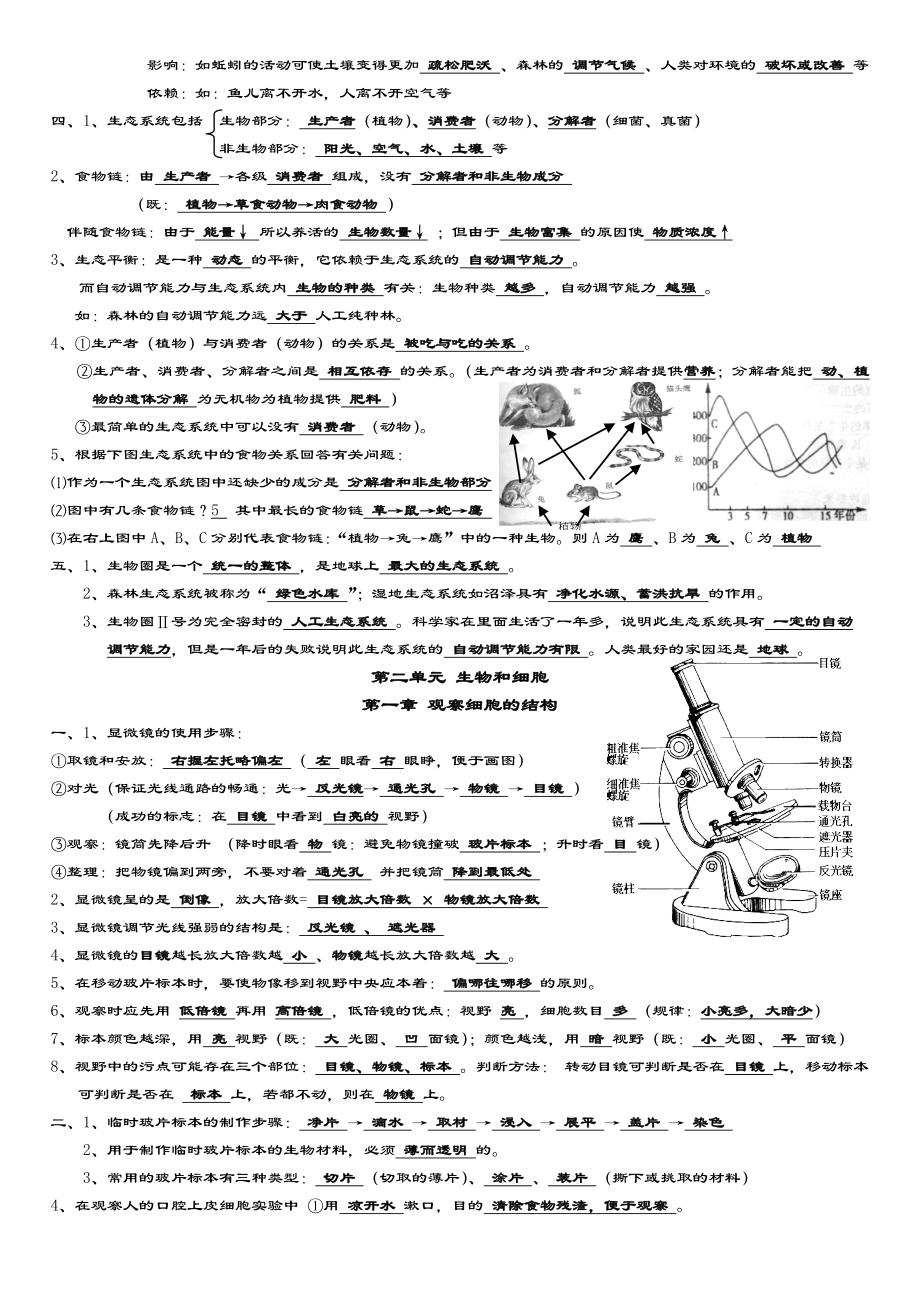 人教版七年级上册生物知识点归纳.doc_第2页