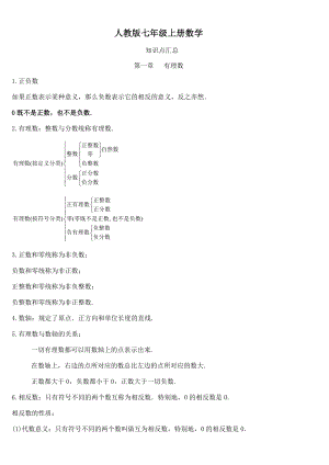 人教版七年级上册数学知识点梳理及练习.docx