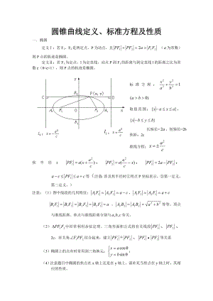 圆锥曲线定义.doc