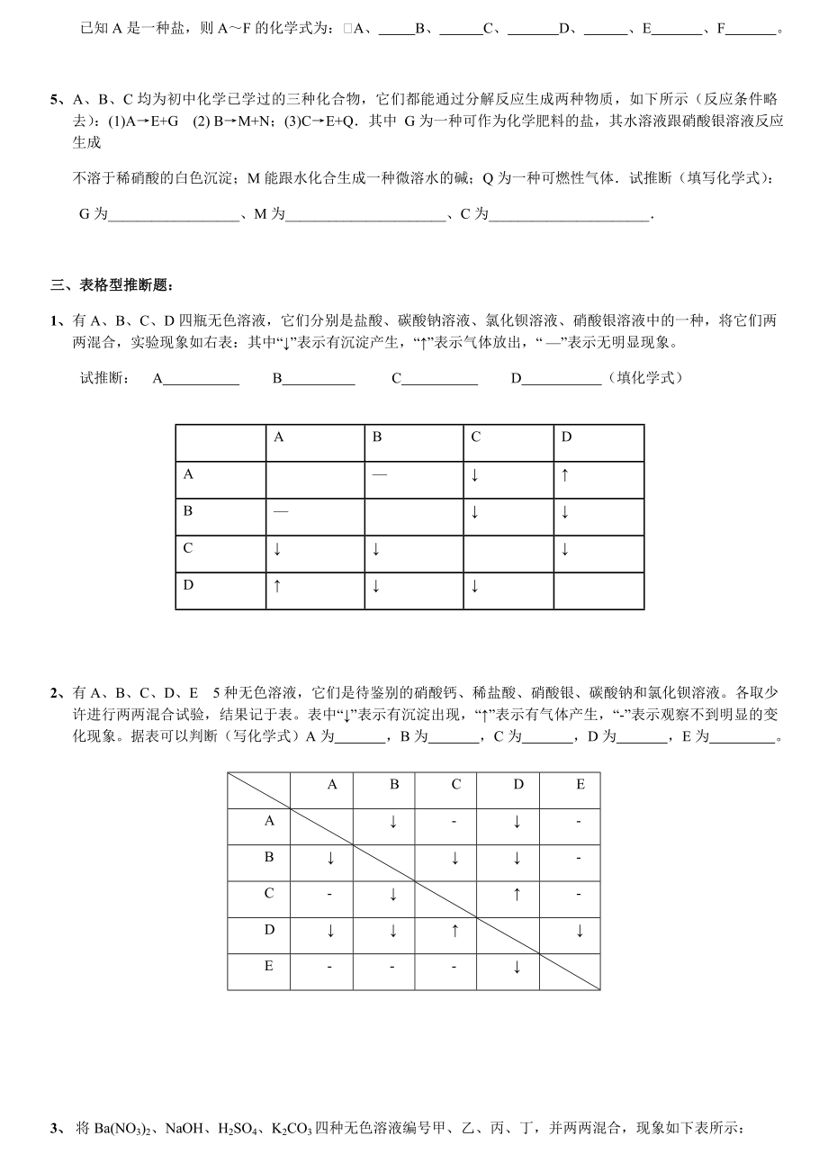 初中化学推断题各种题型完整版.doc_第2页