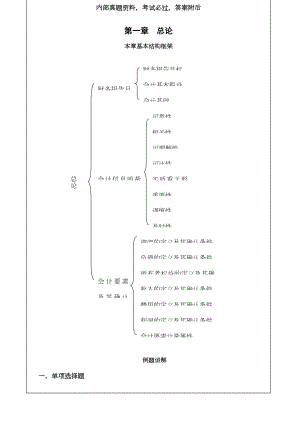 中级会计实务各个章节习题.docx