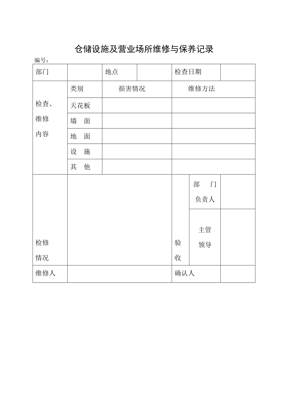 兽药GSP认证材料(样表).doc_第2页