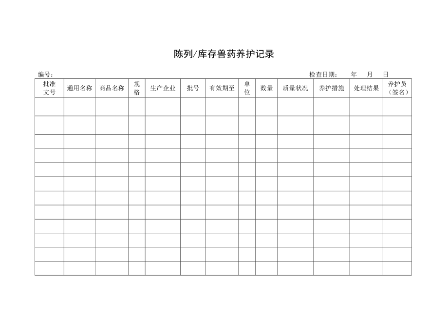 兽药GSP认证材料(样表).doc_第3页