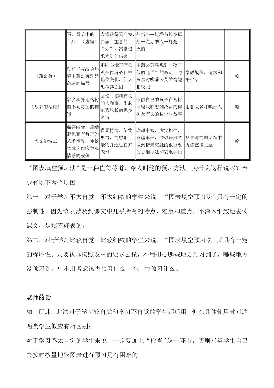 图表填空预习法.doc_第3页