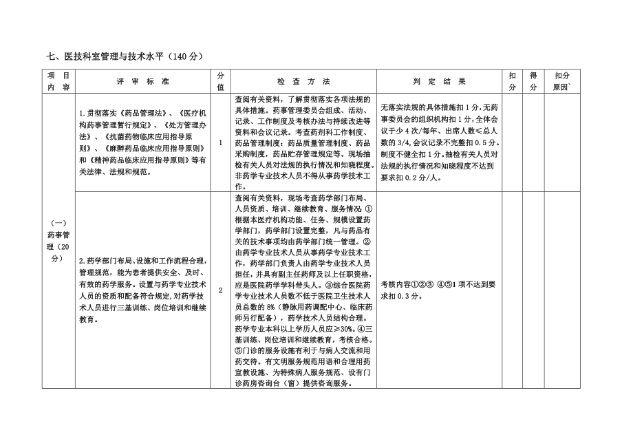 广东省医院等级标准与评价细则.doc_第1页