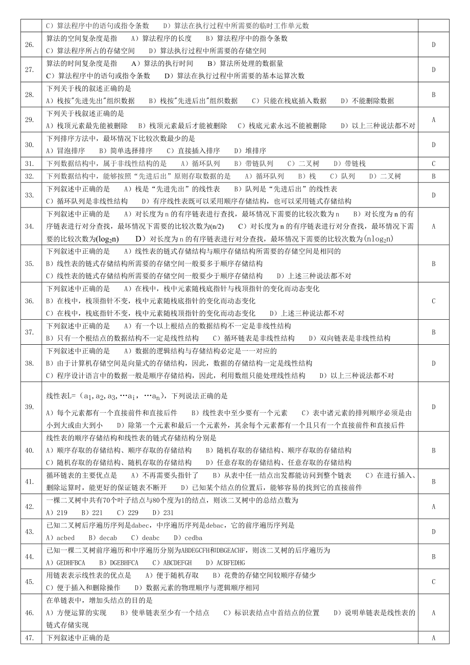 Access笔试题库.doc_第2页