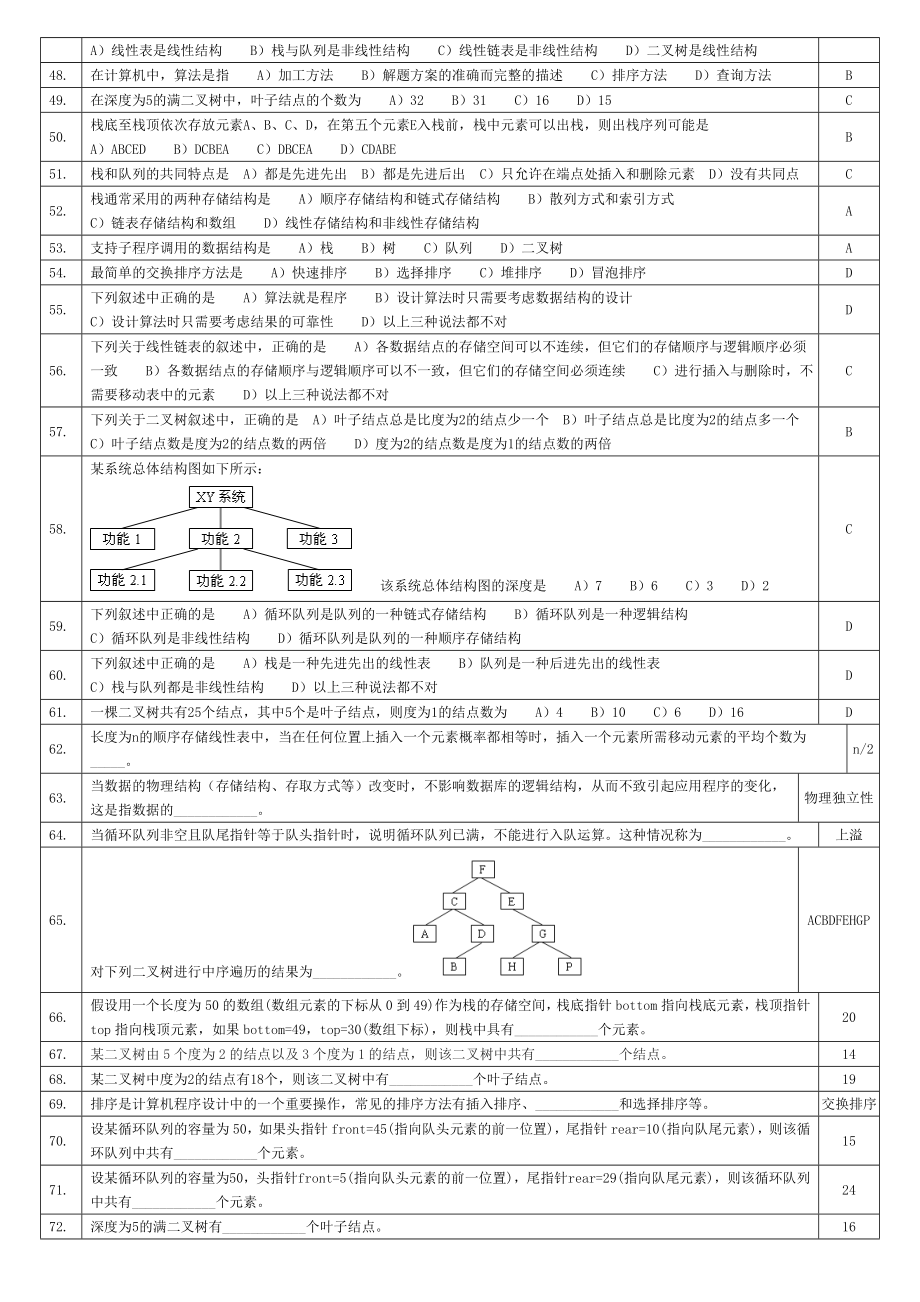 Access笔试题库.doc_第3页