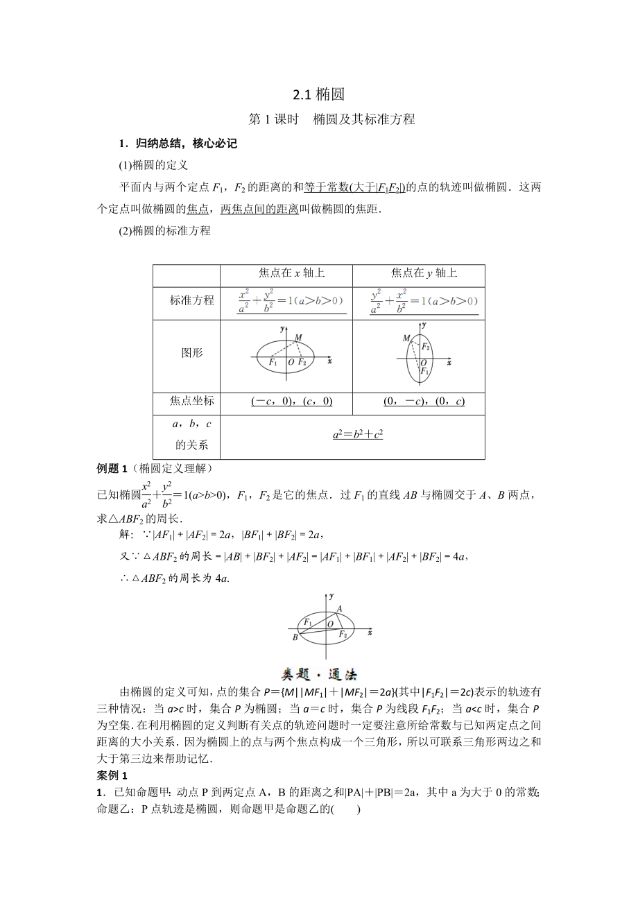 人教版文科数学椭圆讲义.doc_第1页