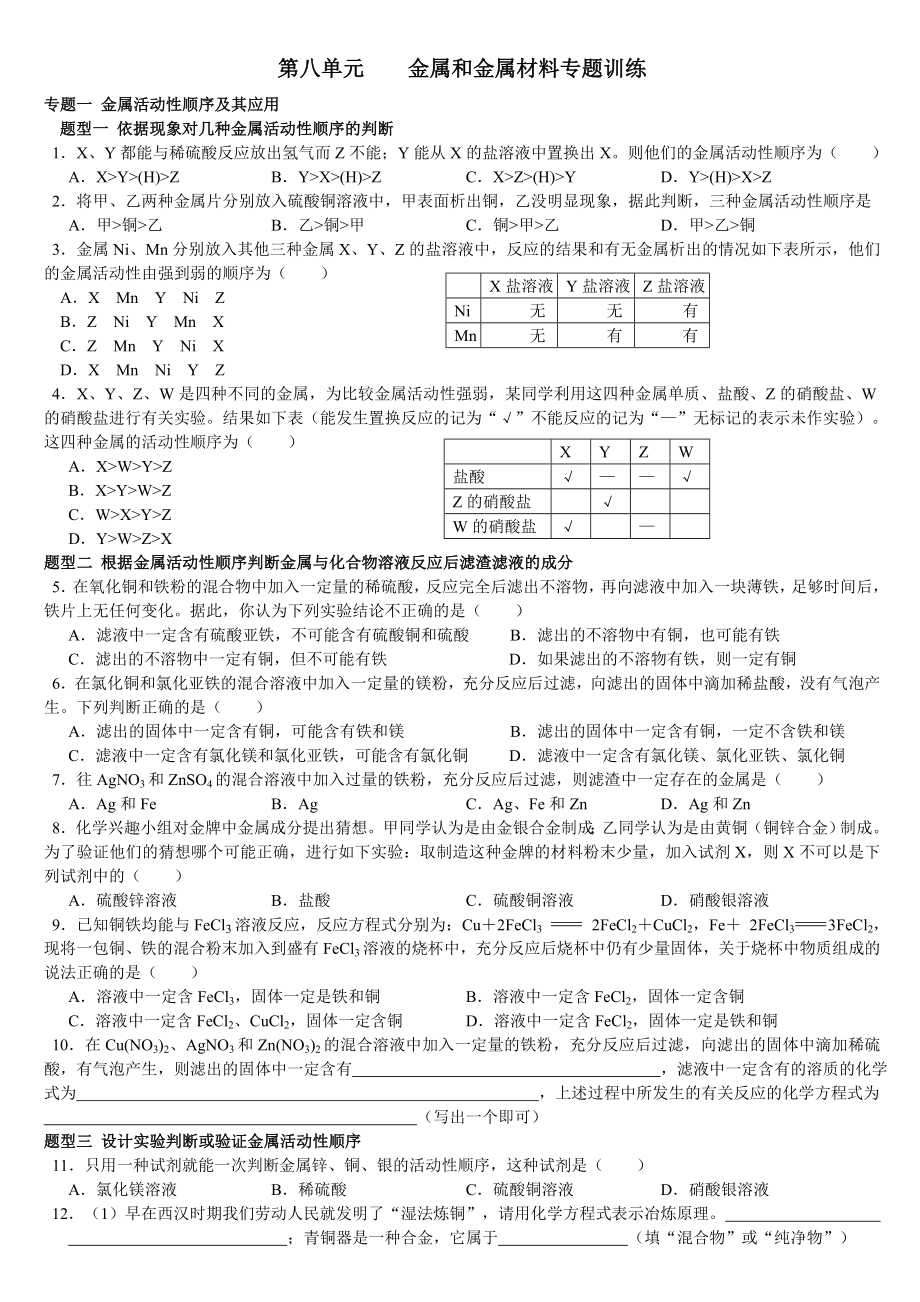 人教版初三化学金属和金属材料专题.doc_第1页