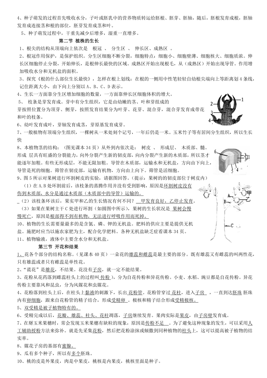 初中生物会考六年级下册知识点汇总.docx_第2页