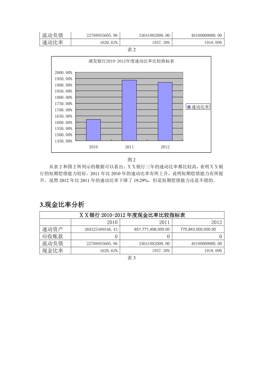 银行偿债能力分析.doc_第3页