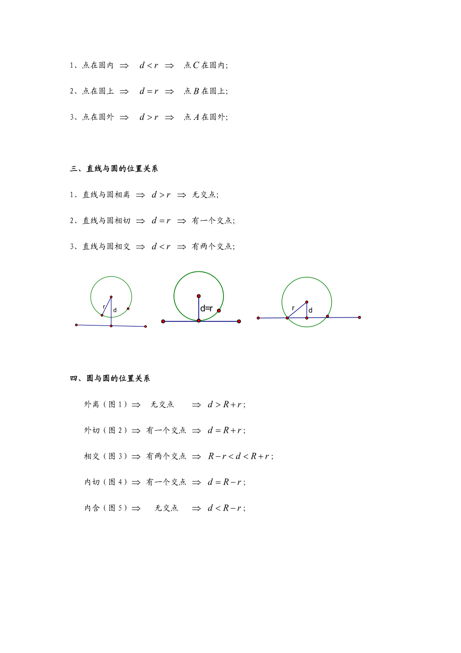 初中圆的知识点总结.docx_第2页