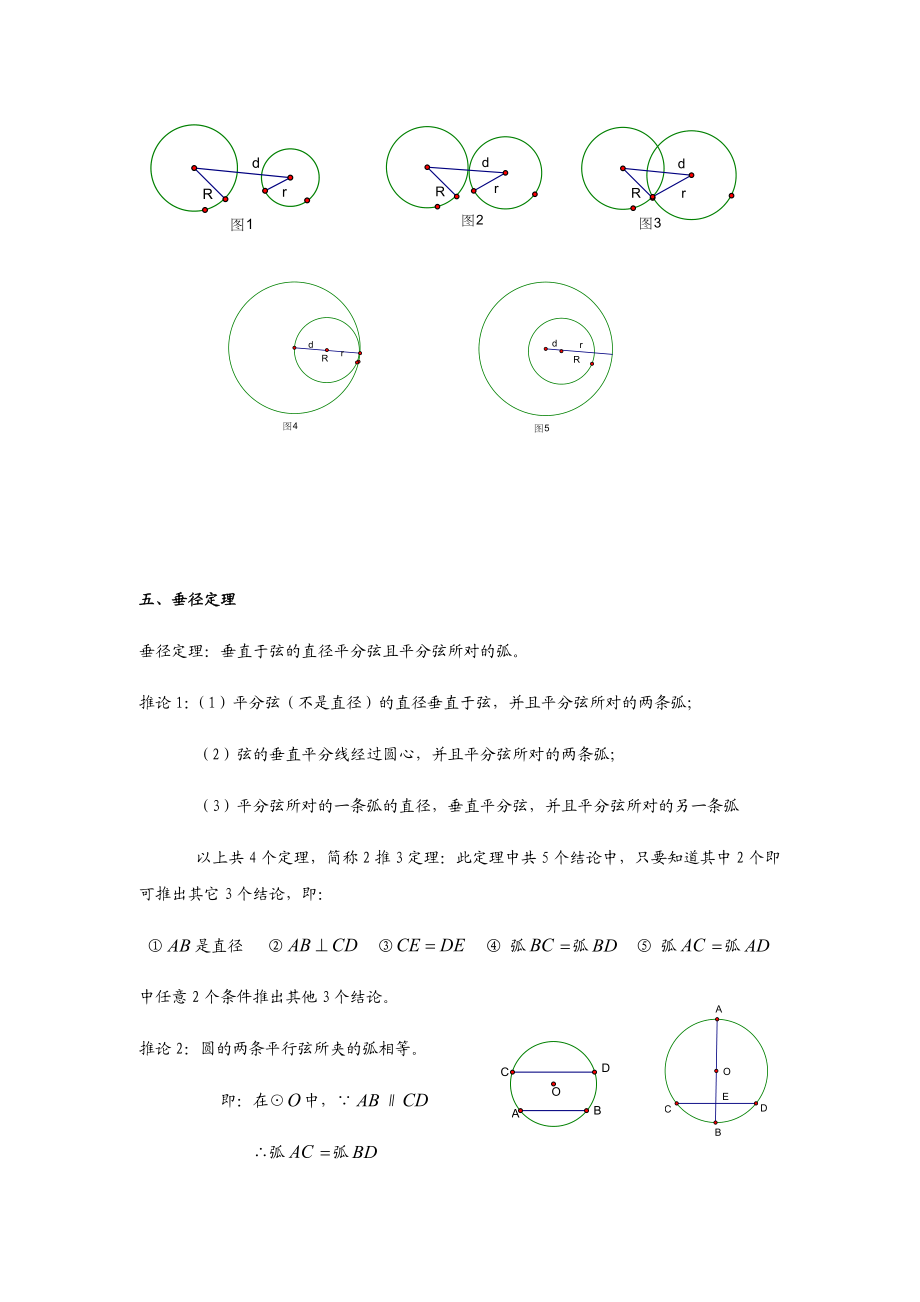 初中圆的知识点总结.docx_第3页