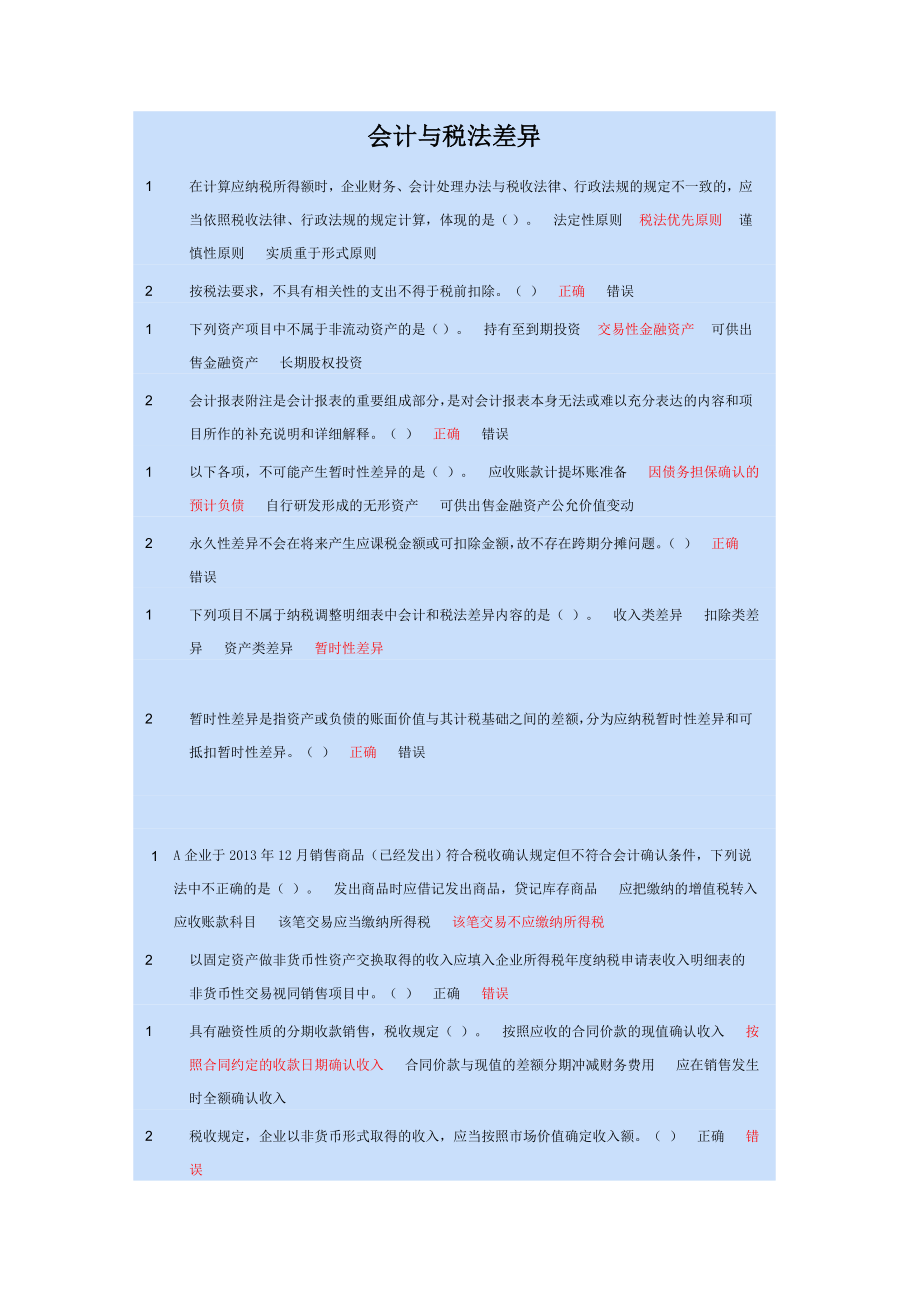 苏州会计人员继续教育会计与税法差异.doc_第1页