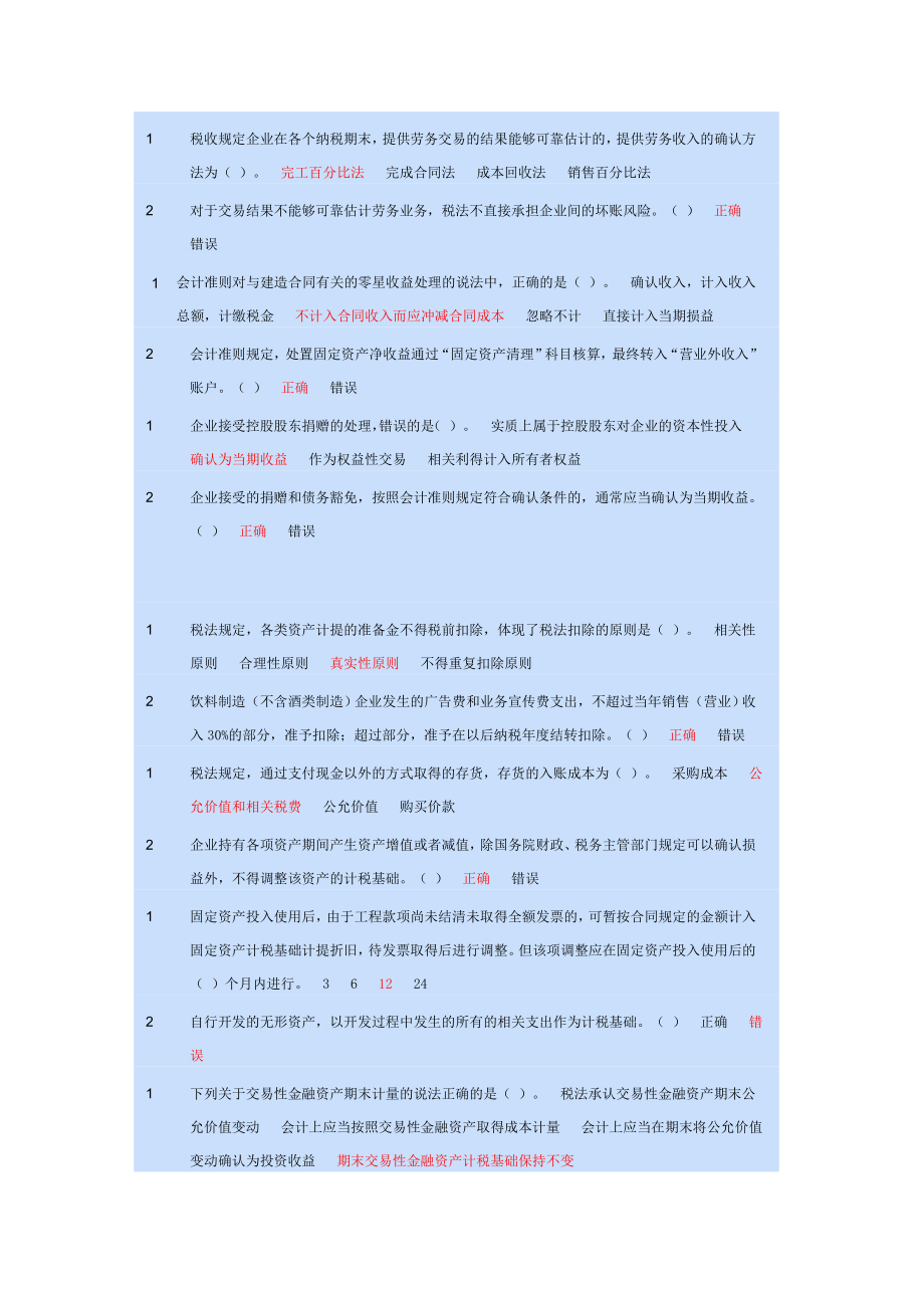 苏州会计人员继续教育会计与税法差异.doc_第2页