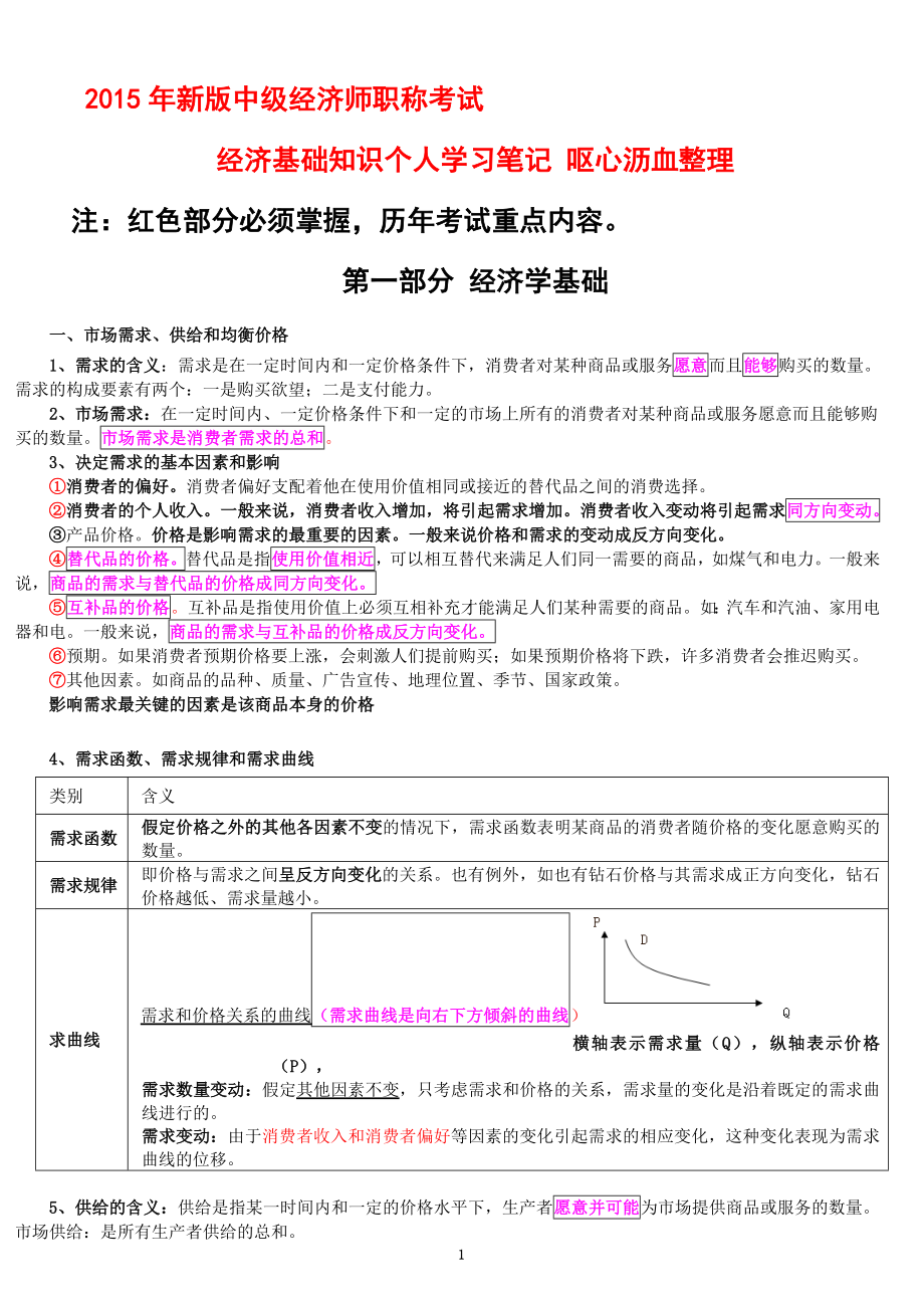 新版中级经济师职称考试经济基础知识个人报班学习笔记 呕心沥血整理.doc_第1页