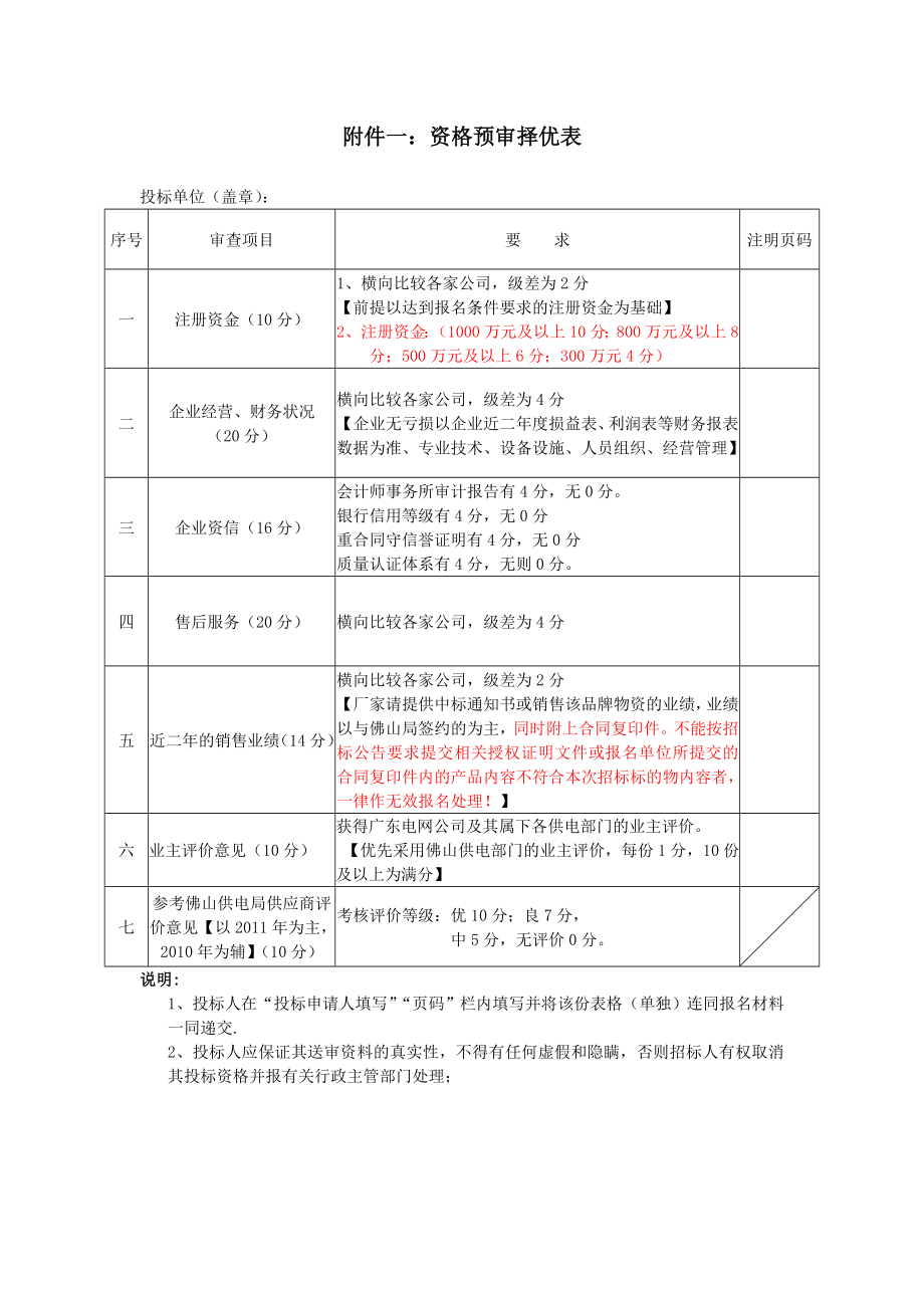 资格预审评审办法.doc_第2页