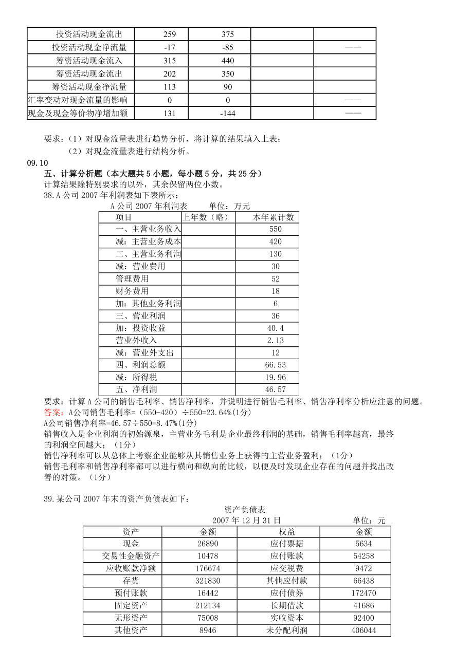 财务报表分析09.112.1计算及综合试题及答案.doc_第3页