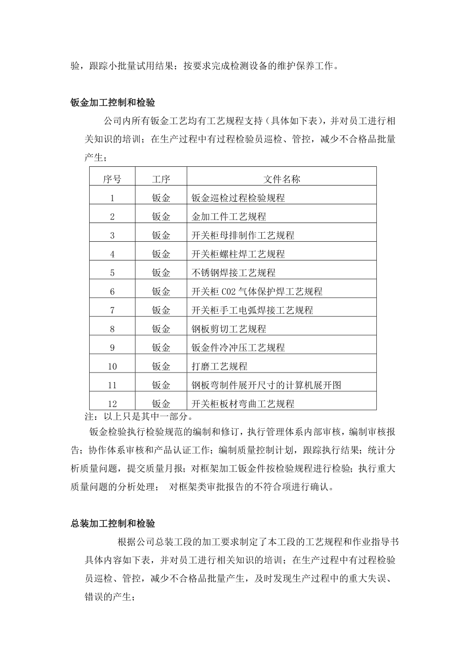 产品质量管控计划.doc_第3页