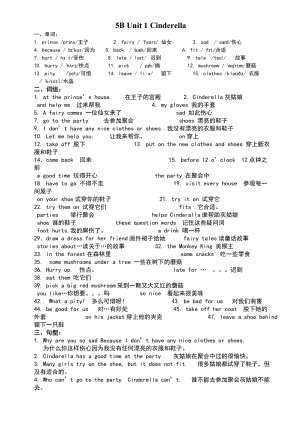 五年级下册英语译林知识点归纳.doc