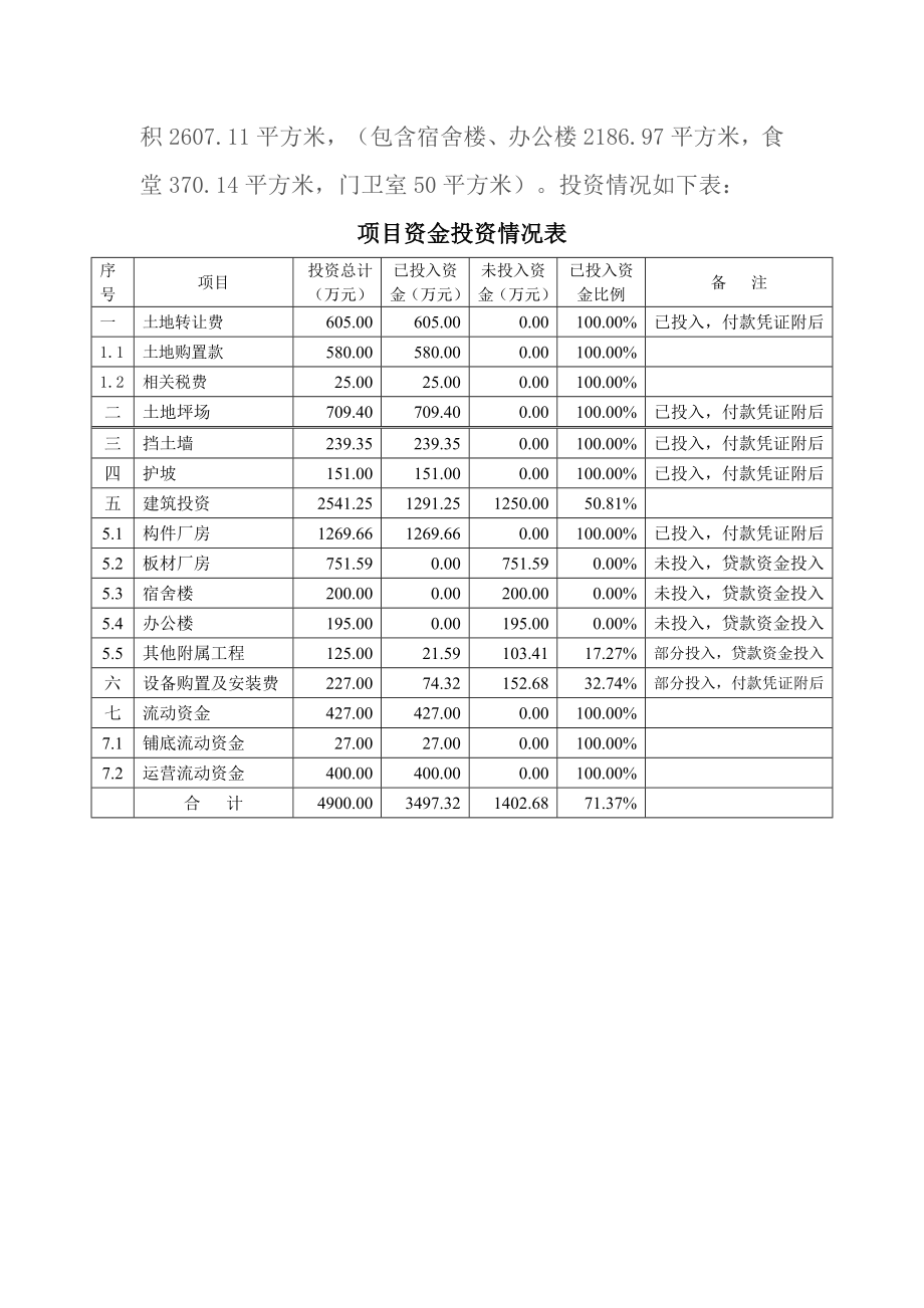 信用社贷款申请资料.doc_第2页