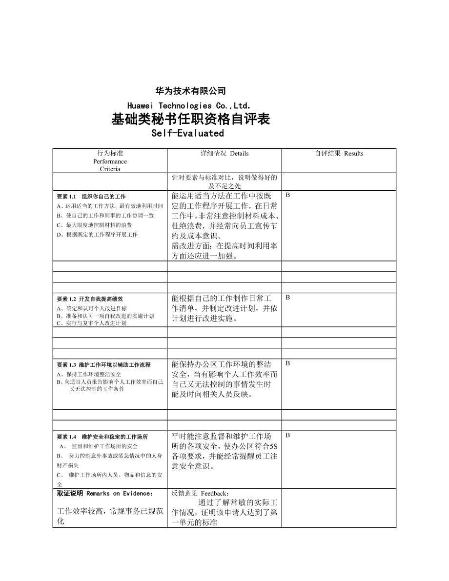 346 华为秘书任职资格自评表(案例)[资料].doc_第2页