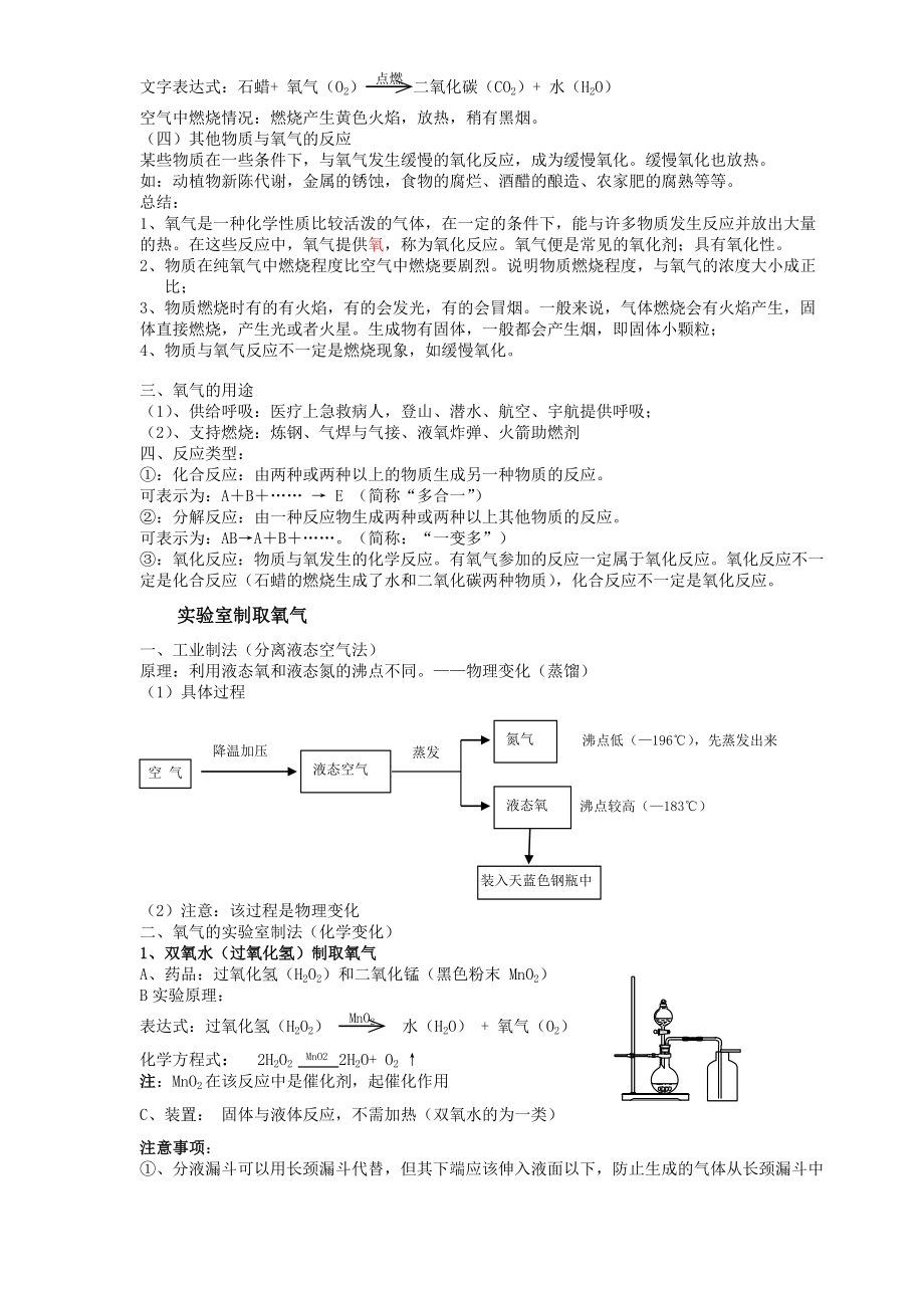 初三化学第二章知识点总结.doc_第3页