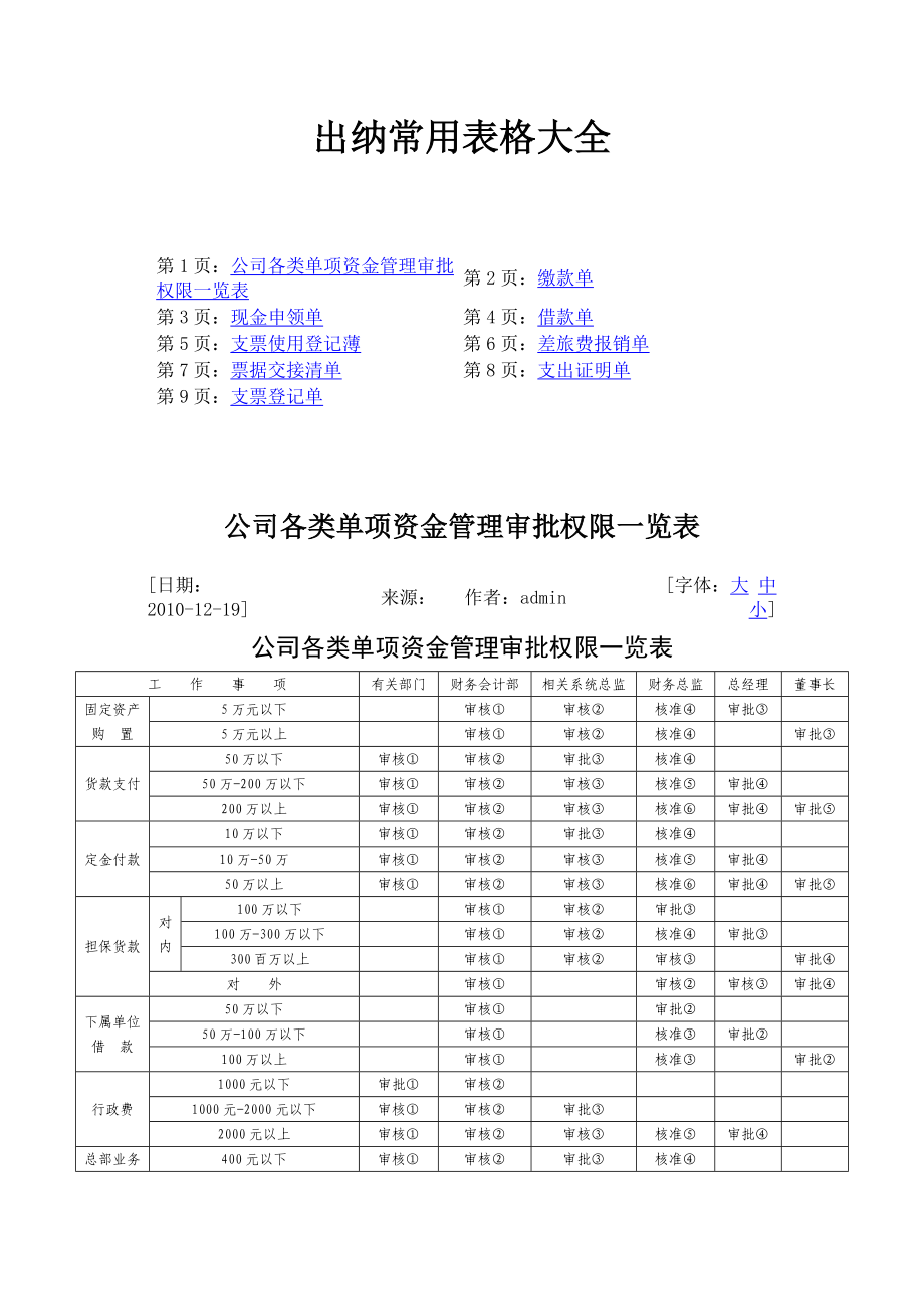 出纳常用表格大全.doc_第1页