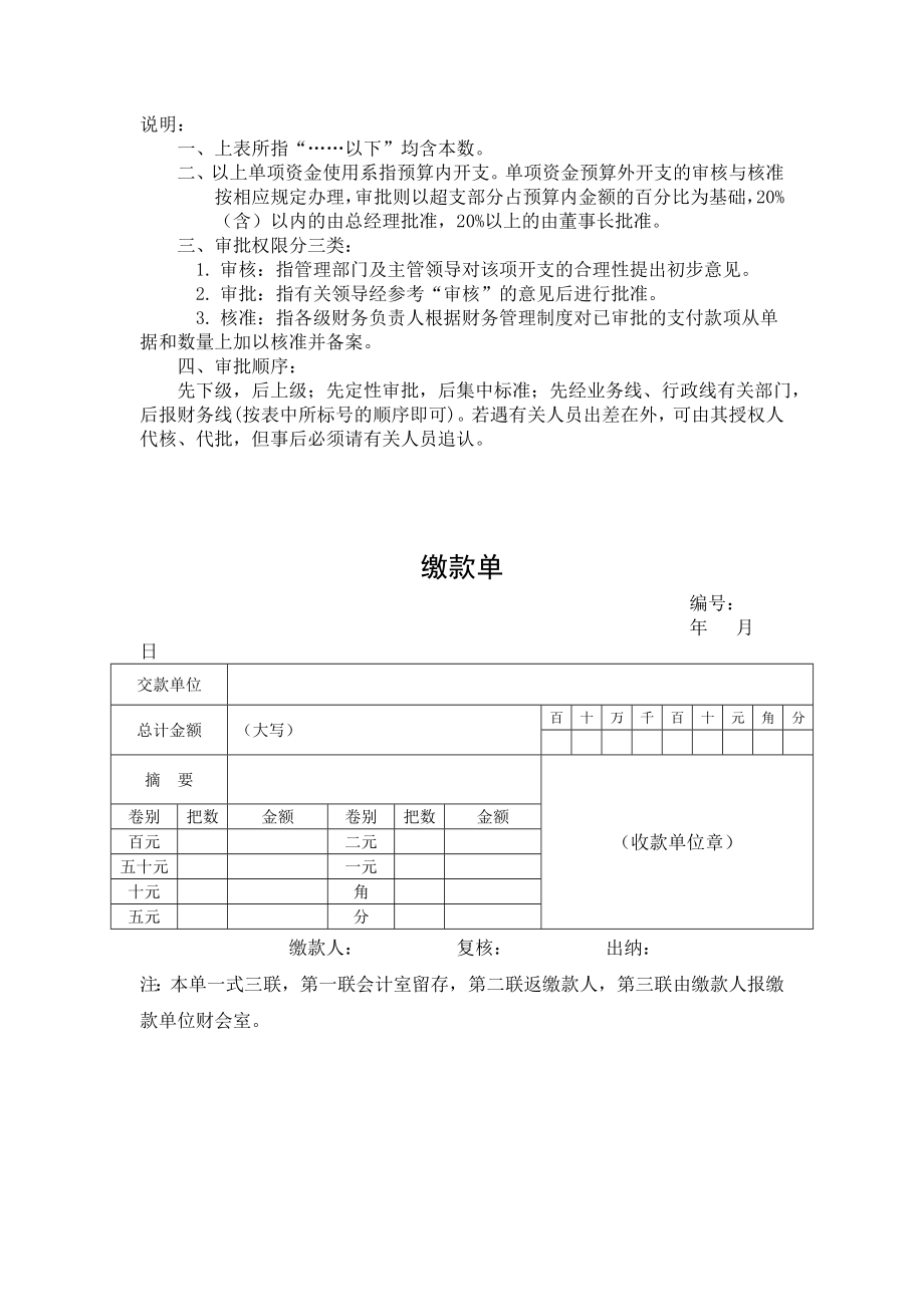 出纳常用表格大全.doc_第3页