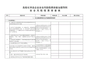 危险化学品企业安全风险隐患排查治理导则(危险化学品安全风险隐患排查表).doc