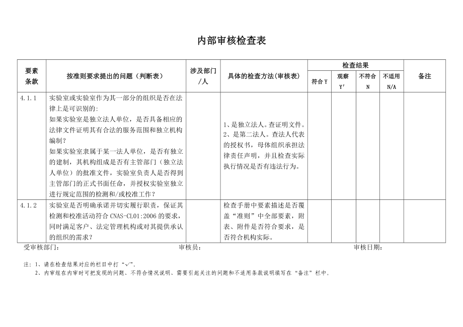 实验室认可内审检查表277416485.doc_第1页