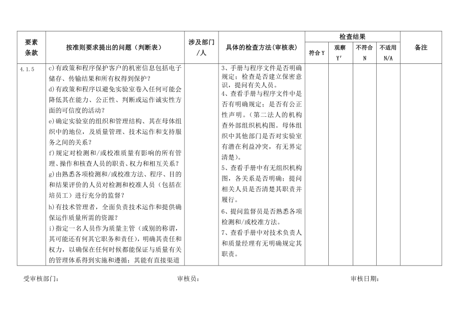 实验室认可内审检查表277416485.doc_第3页