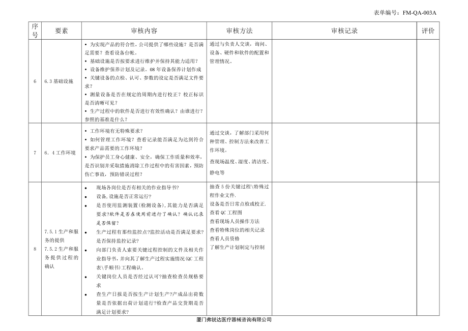 ISO13485审核检查表OK.doc_第2页