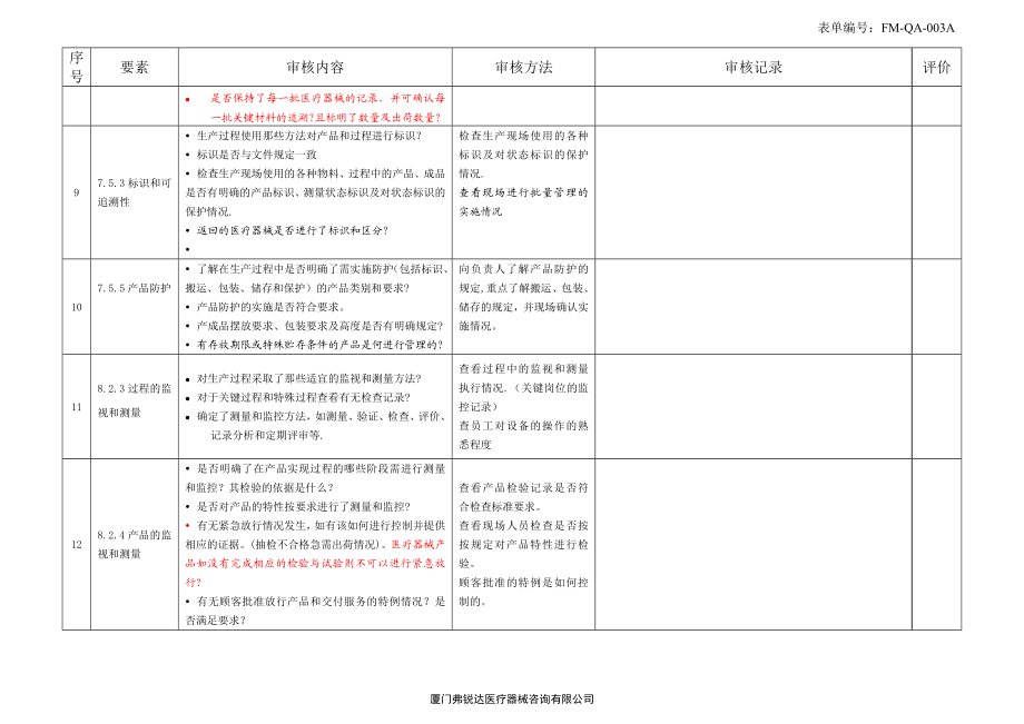 ISO13485审核检查表OK.doc_第3页