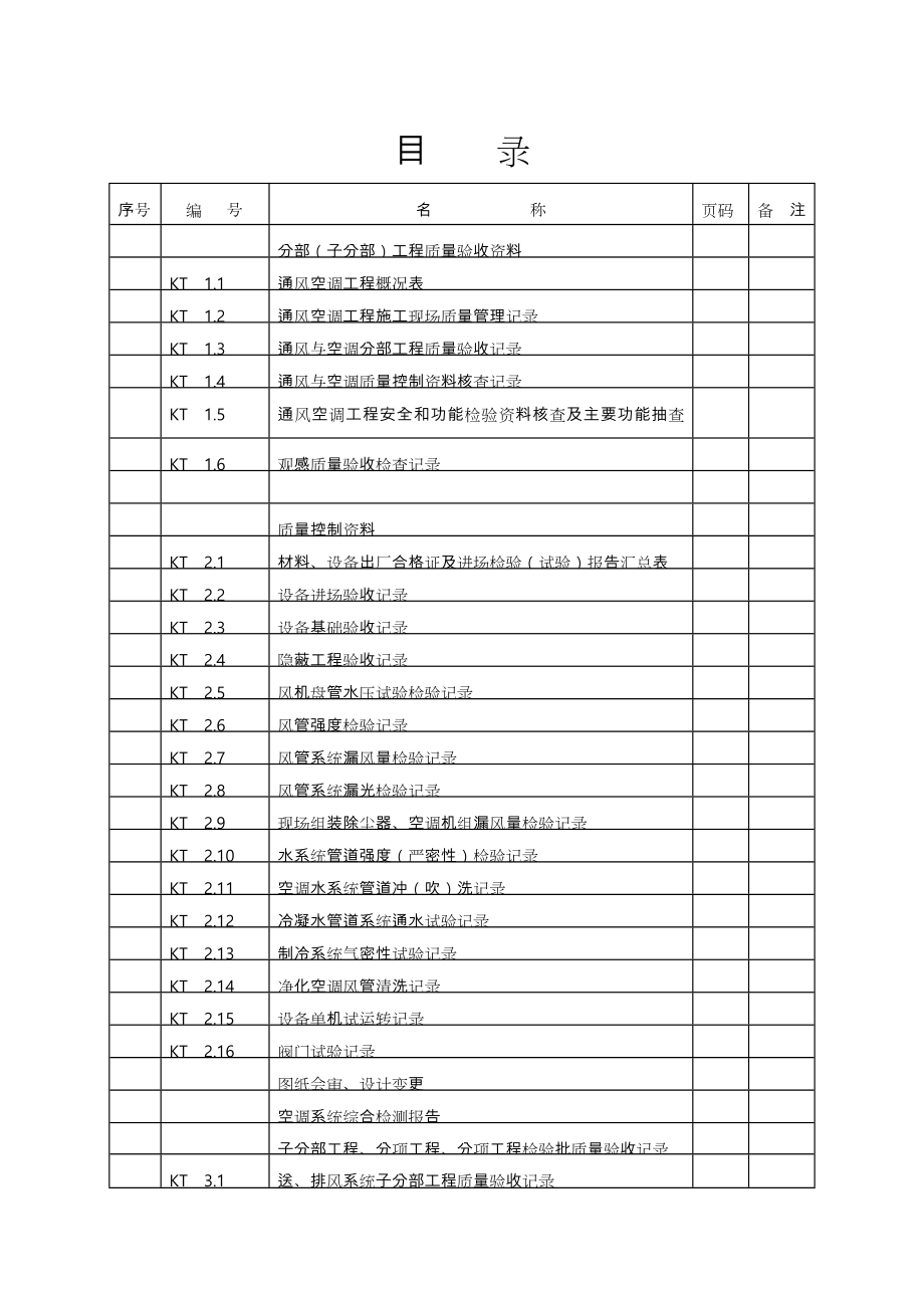 江苏省通风和空调分部工程质量验收资料全.doc_第3页