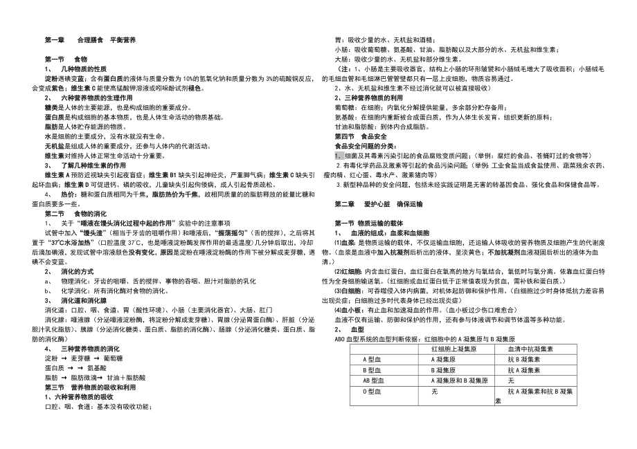 七年级下册冀教版生物知识点总结版.doc_第1页