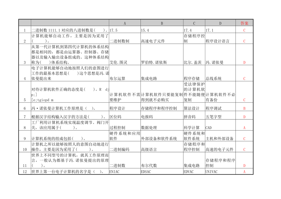 非计算机专业二级VB选择题题库.doc_第1页