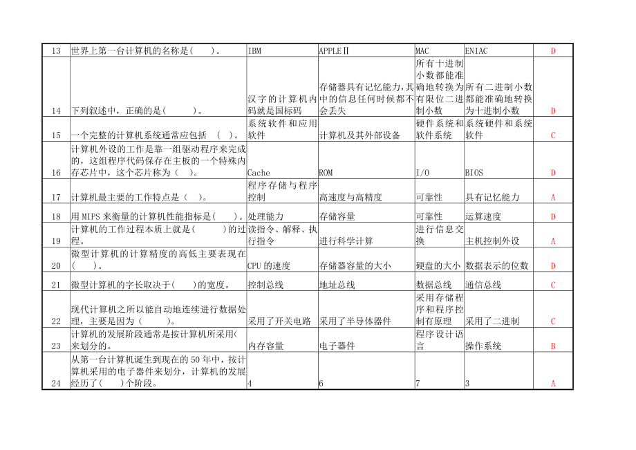 非计算机专业二级VB选择题题库.doc_第2页