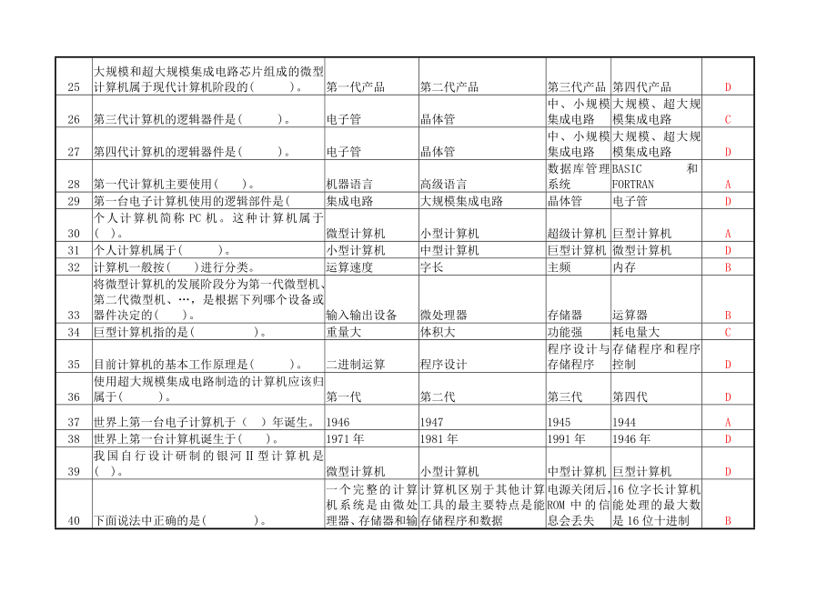 非计算机专业二级VB选择题题库.doc_第3页