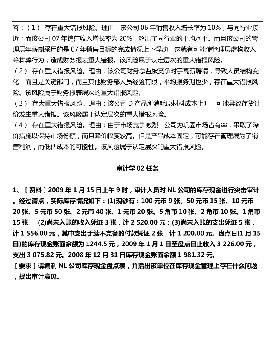 中央广播电视大学《审计学》网上作业0104任务试题及参考答案（通用精华版） .doc_第3页