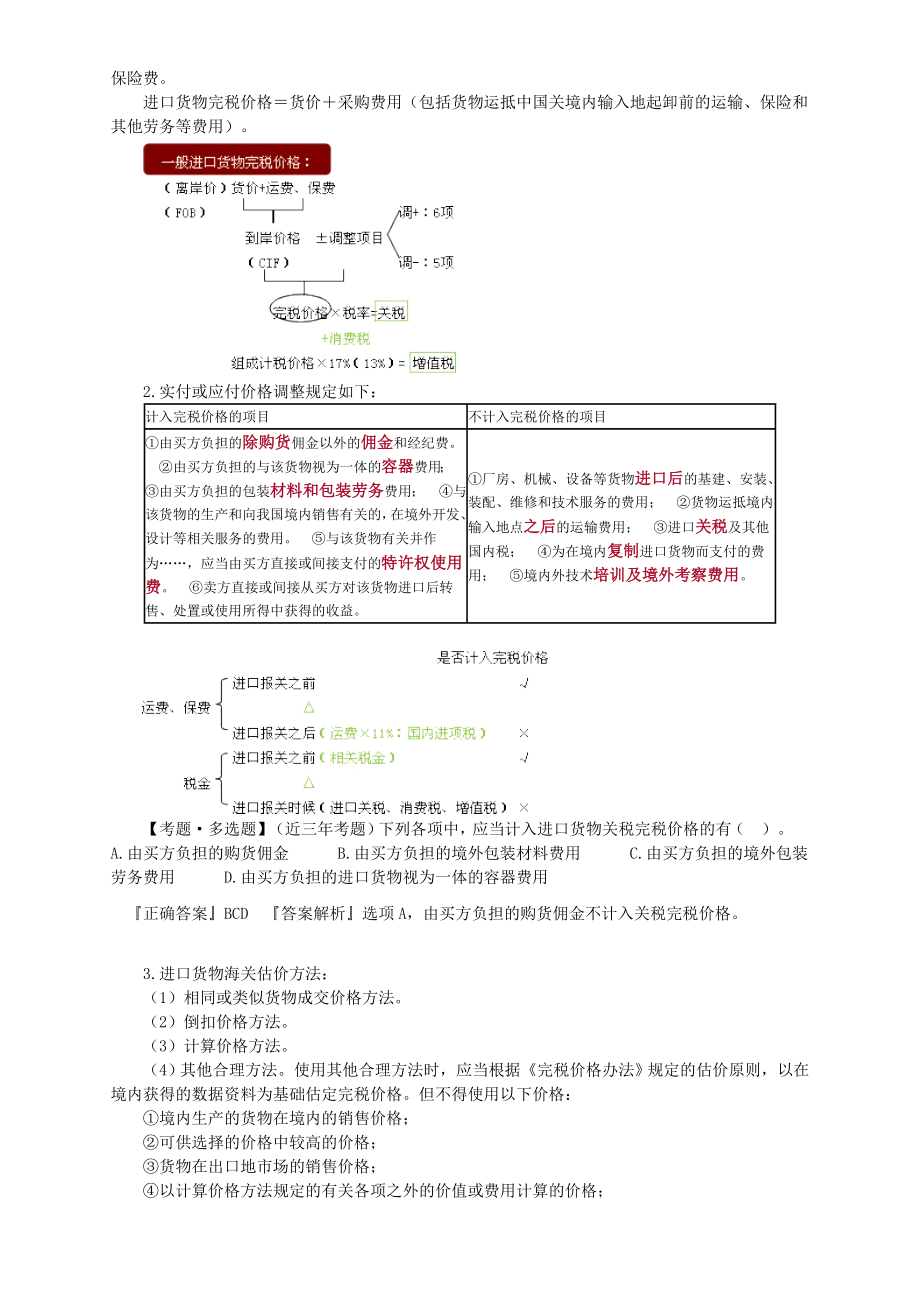 注册会计师税法 讲义 完整版0601.doc_第3页