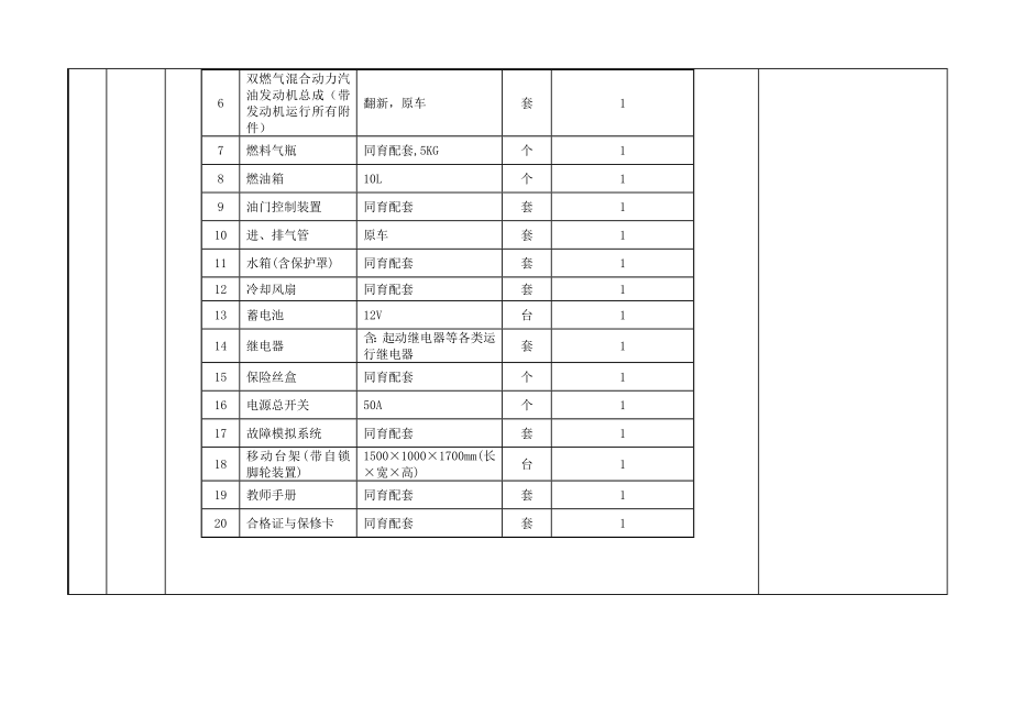 新能源汽车实训室.doc_第3页