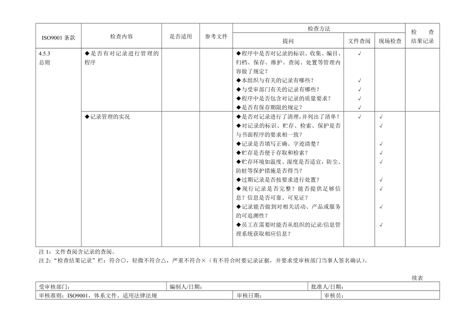 内审检查表全套.doc_第3页